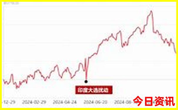 暑假全家游适合去哪里
