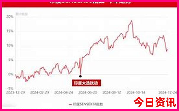 暑假旅游景点凉快的地方